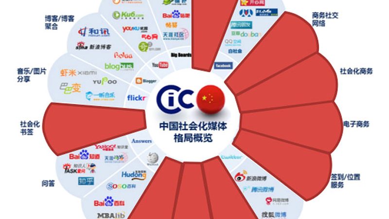 广州机械三维动画制作哪家专业